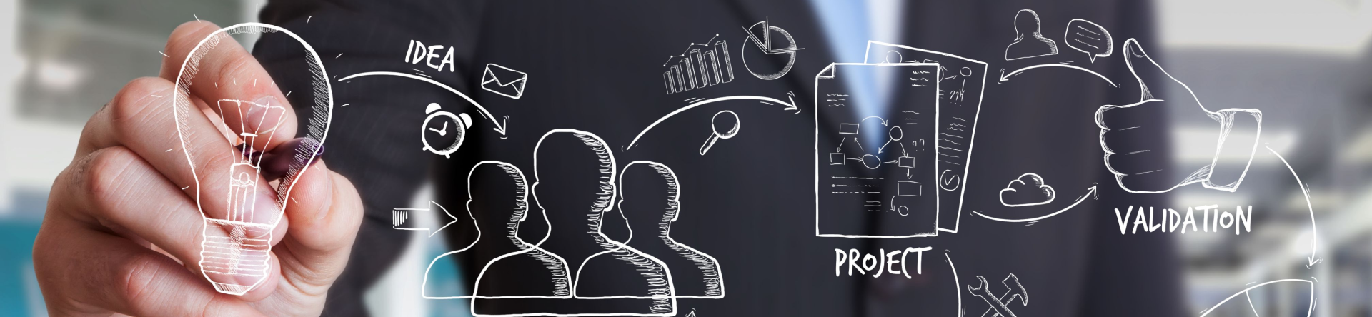 Üzleti tervezés – Idea, Project, Validation