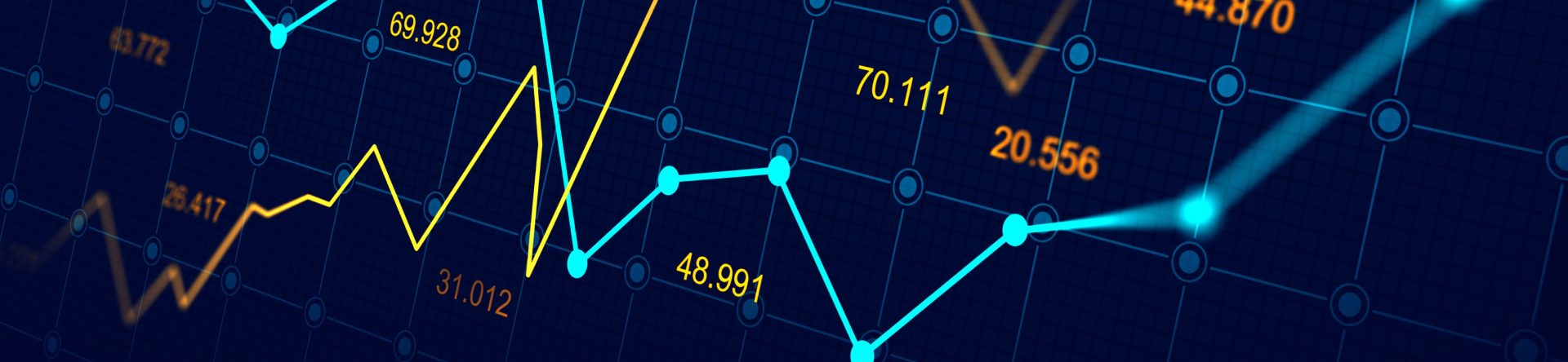 Kontrolling – tőzsdei adatok vizualizáció